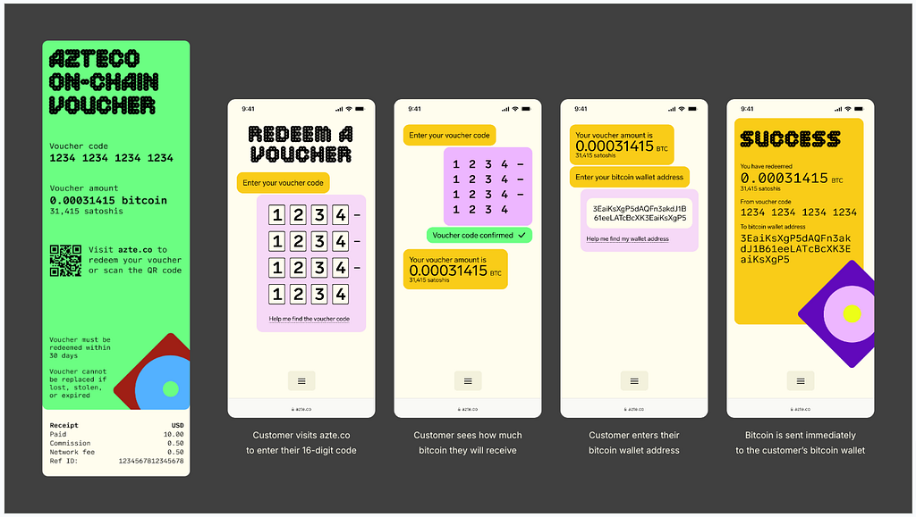 Azteco passe au nucléaire 1767384661 922 Azteco passe au nucleaire
