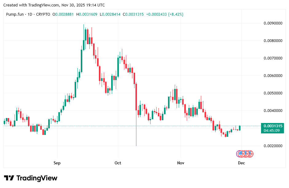 1767634275 478 Ces 3 pieces Meme prouvent leur force pendant le ralentissement