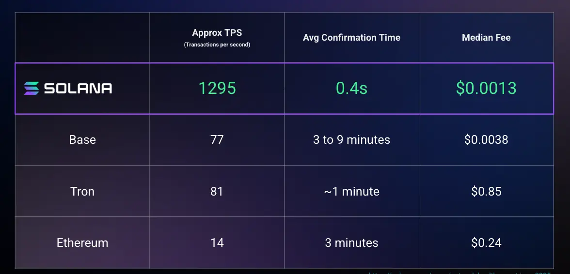1767917212 52 Resoudre la fragmentation de la liquidite comment Legacy Mesh et