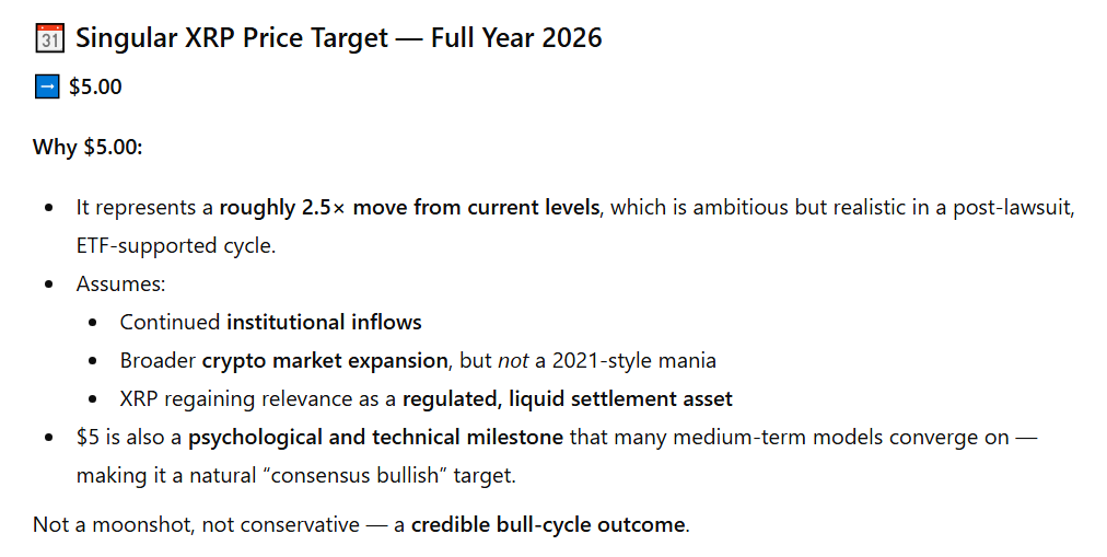 1767939204 449 ChatGPT predit le prix du XRP pour le 31 janvier