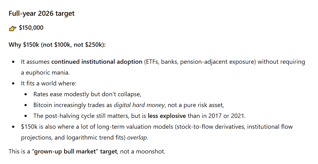 1767953882 327 ChatGPT predit le prix du Bitcoin BTC pour le 31