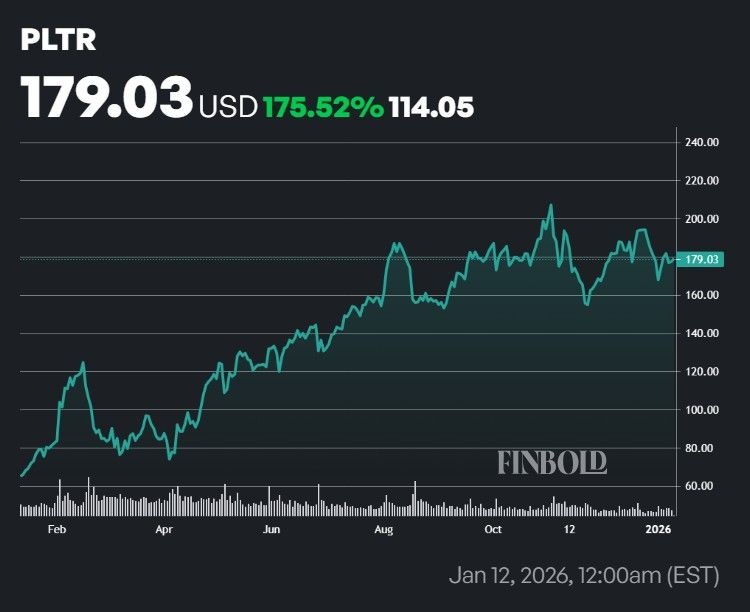 1768276828 680 Les analystes mettent a jour lobjectif de cours de laction