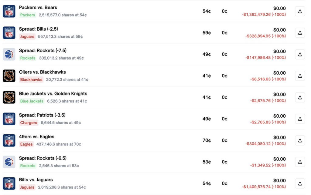 1768364767 222 Comment ce trader de crypto a fait exploser plus de