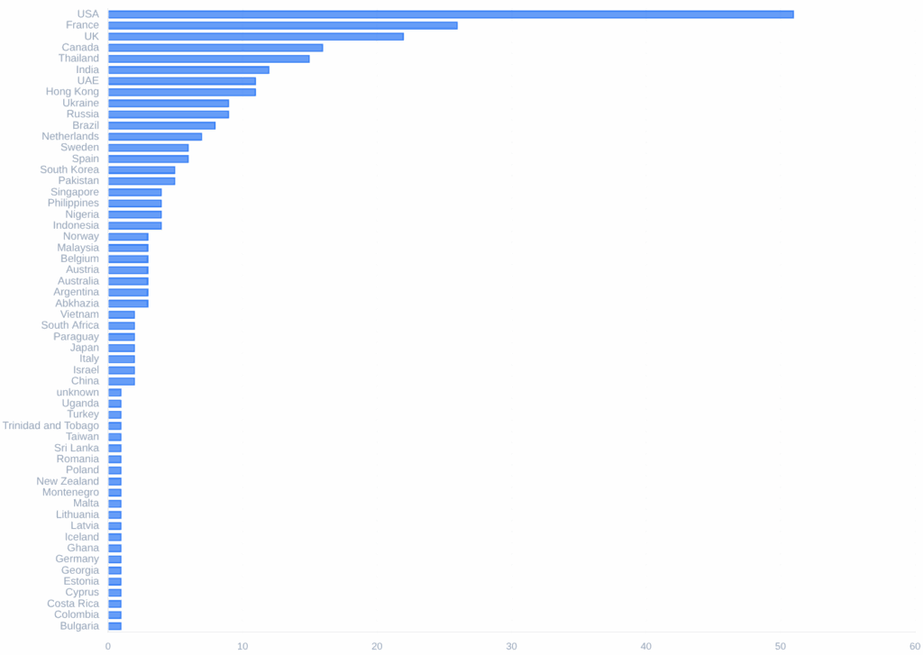 1768416011 655 Letat de lauto garde du Bitcoin en 2026 avec le PDG