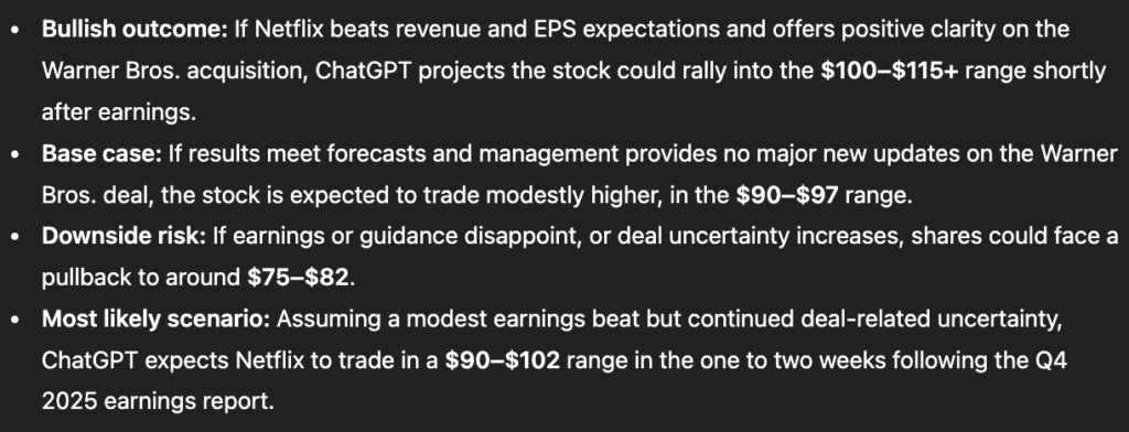 1768661359 643 AI predit le cours de laction Netflix apres le rapport