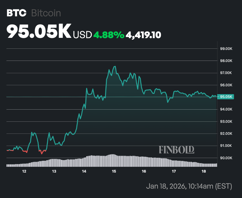 1768730923 443 BlackRock a recupere plus dun milliard de dollars de ces