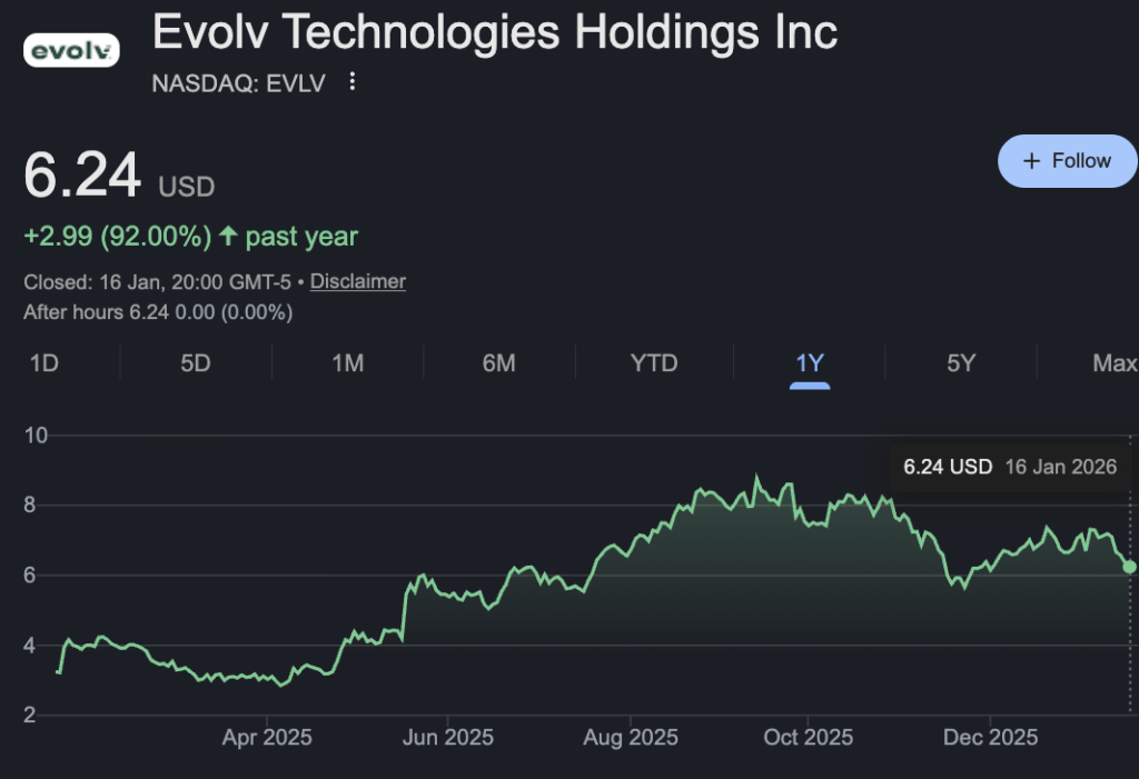 1768738238 801 2 actions millionnaires a acheter en 2026