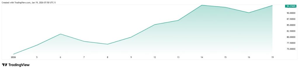 1768829933 463 Si vous avez investi 1 000 dans le portefeuille