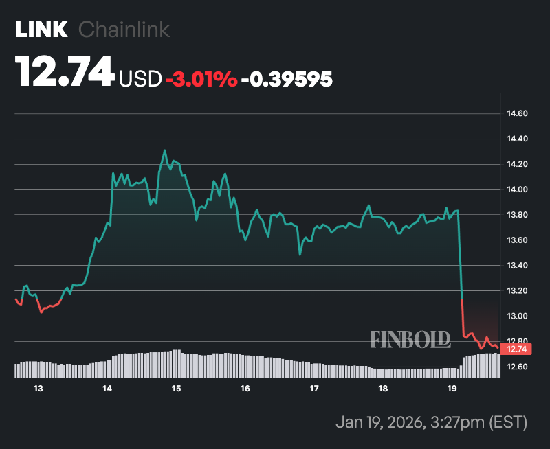1768874024 298 2 crypto monnaies millionnaires a acheter en 2026