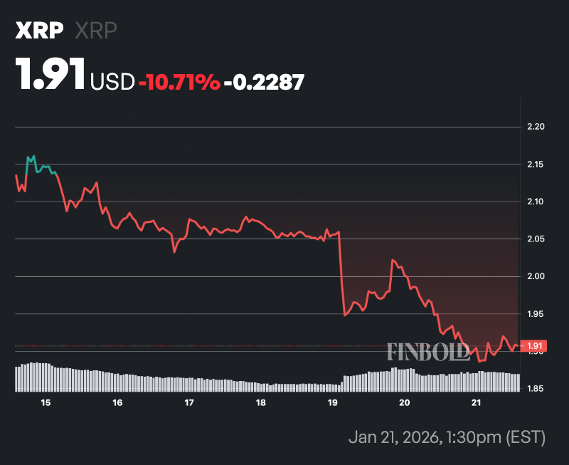 1769053344 324 LETF XRP premier spot aux Etats Unis seffondre de plus de