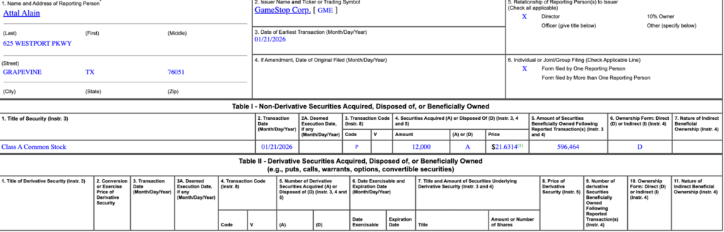 Alerte de délit d’initié Monster pour les actions GameStop (GME) 1769501898 296 Alerte de delit dinitie Monster pour les actions GameStop GME