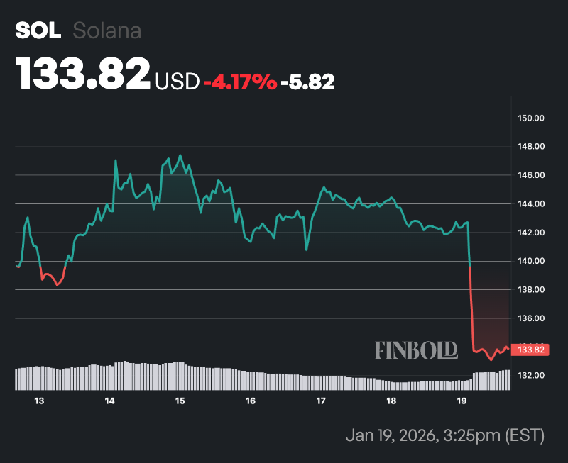 2 crypto monnaies millionnaires a acheter en 2026