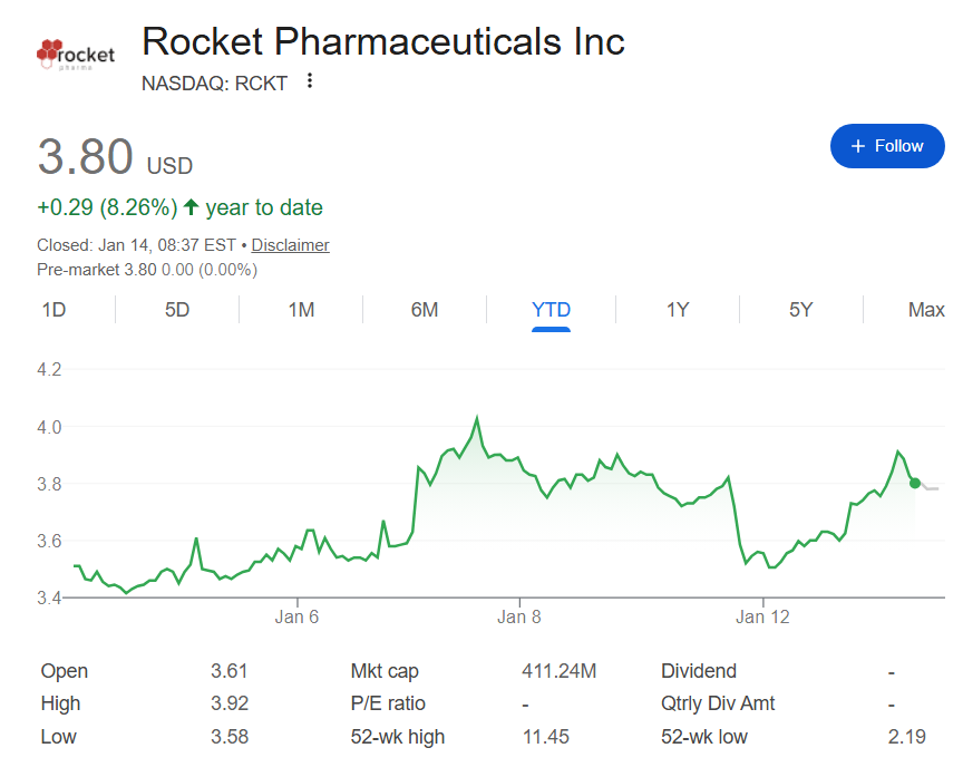 3 actions bon marche qui pourraient transformer 1 000