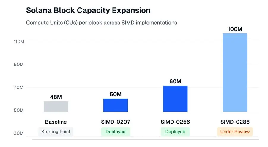 Source de l'image : XStocks