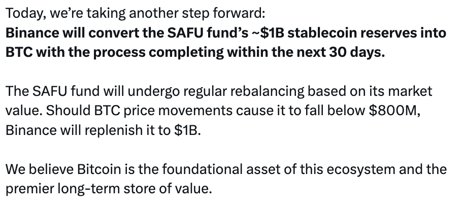 Binance va transférer un fonds de protection des utilisateurs d'un milliard de dollars vers Bitcoin 1 Binance