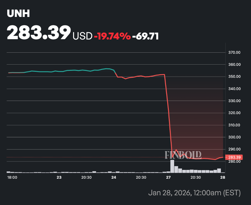 Ces 3 politiciens americains ont abandonne de maniere suspecte les