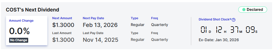 Costco versera des dividendes le 13 fevrier Voici combien rapporteront