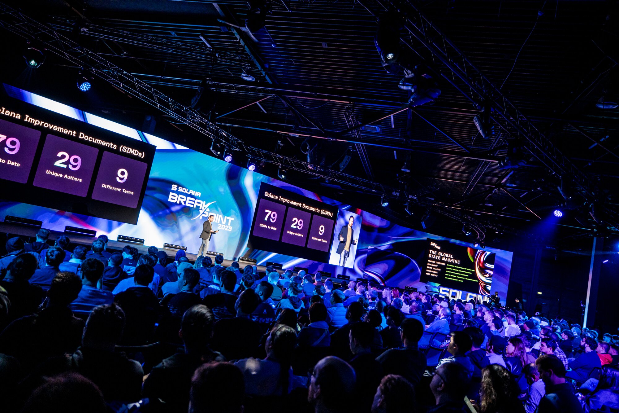 Firedancer Debates et Solana 20 lagenda du point darret 2024