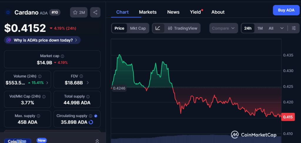 Le meilleur trader dit ne vous attendez pas a ce