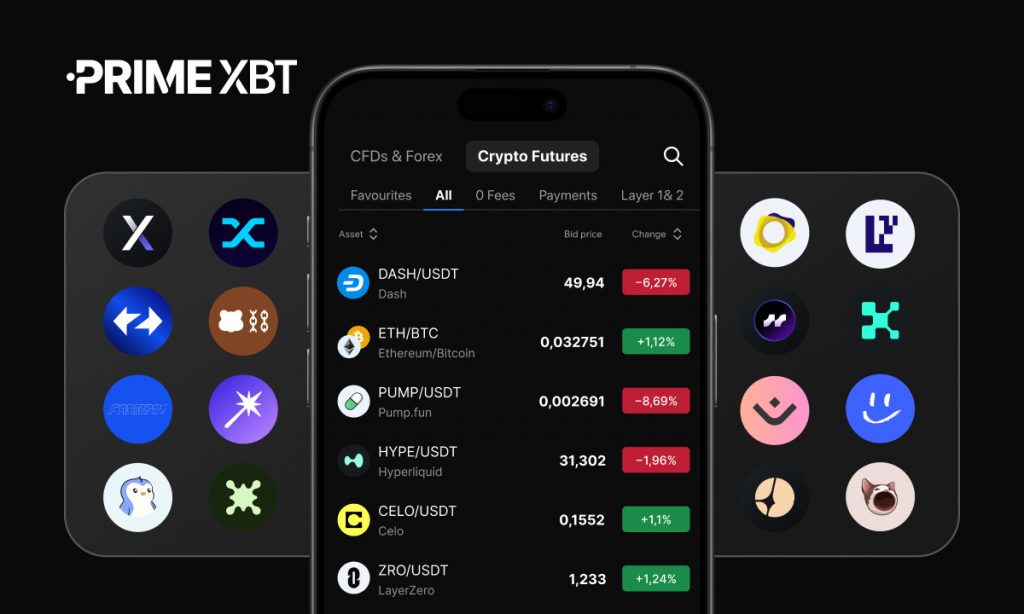 PrimeXBT étend Crypto Futures avec 40 nouveaux actifs cryptographiques