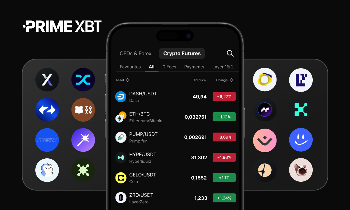 PrimeXBT étend Crypto Futures avec 40 nouveaux actifs cryptographiques