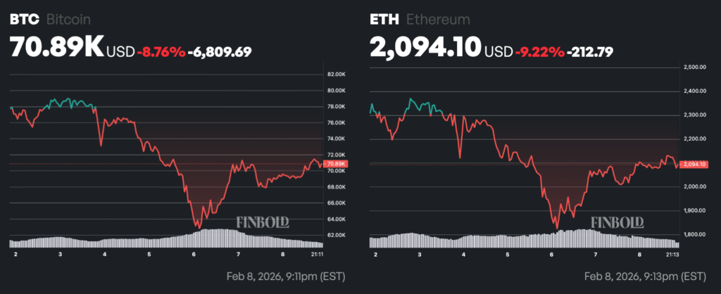 1770577302 842 De mysterieuses baleines accumulent ces crypto monnaies apres le krach boursier