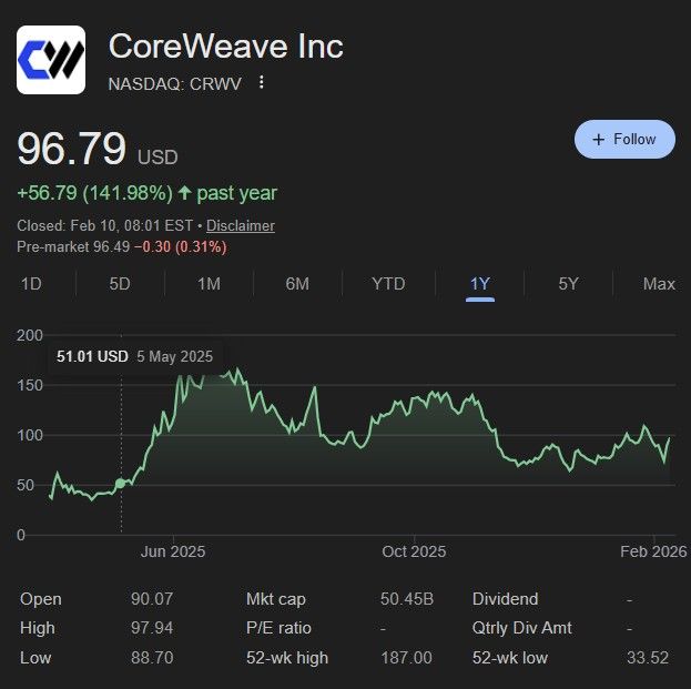 1770759222 60 Top 3 des actions qui connaitront une croissance 10x dici
