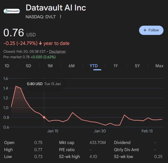 1771655176 290 Top 2 des actions a acheter avant le 1er mars