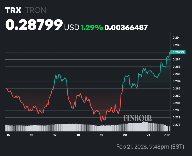 1771710102 386 2 crypto monnaies atteindront une capitalisation boursiere de 100 milliards de