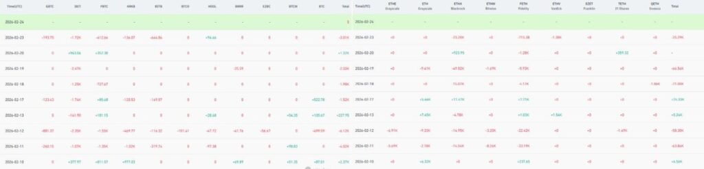 1771995634 506 BlackRock se prepare t il a se debarrasser de ces crypto monnaies pour