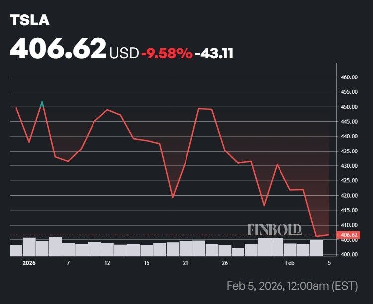 Acheter vendre ou conserver en 2026