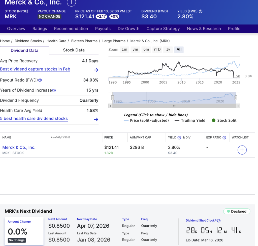 ChatGPT choisit 2 dividendes a acheter en 2026
