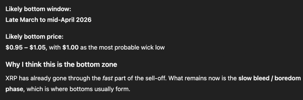 LIA fixe la date a laquelle le prix du XRP