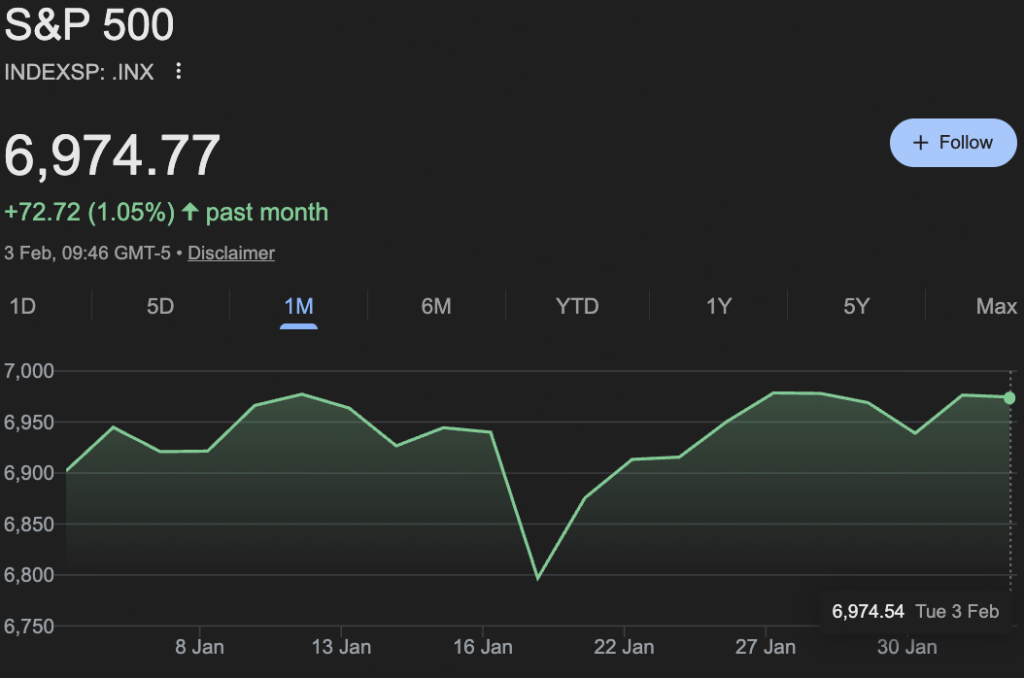 Le geant bancaire fixe un nouvel objectif de cours pour
