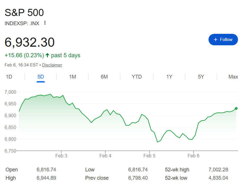 Le geant bancaire previent que la liquidation des actions en