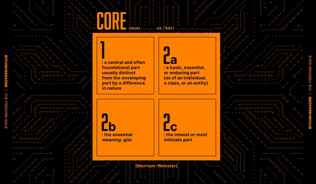 Le problème principal : lettre de l'éditeur 1 Définition du noyau