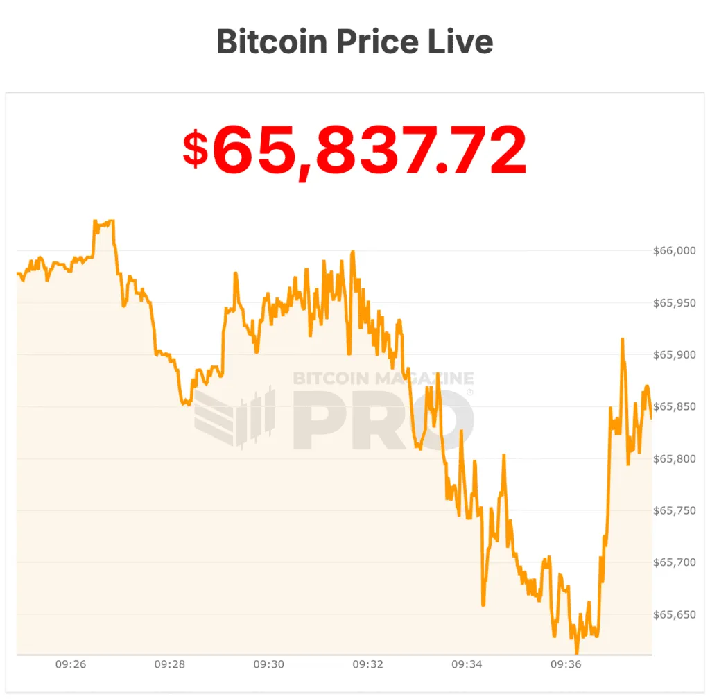 The UAE Has Quietly Built Up a $453 Million Bitcoin Reserve: Arkham 1 Les Emirats arabes unis ont constitue une reserve de Bitcoin