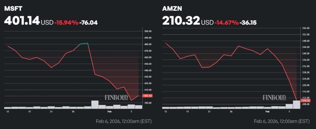 Michael Burry Big Short revele ce qui se
