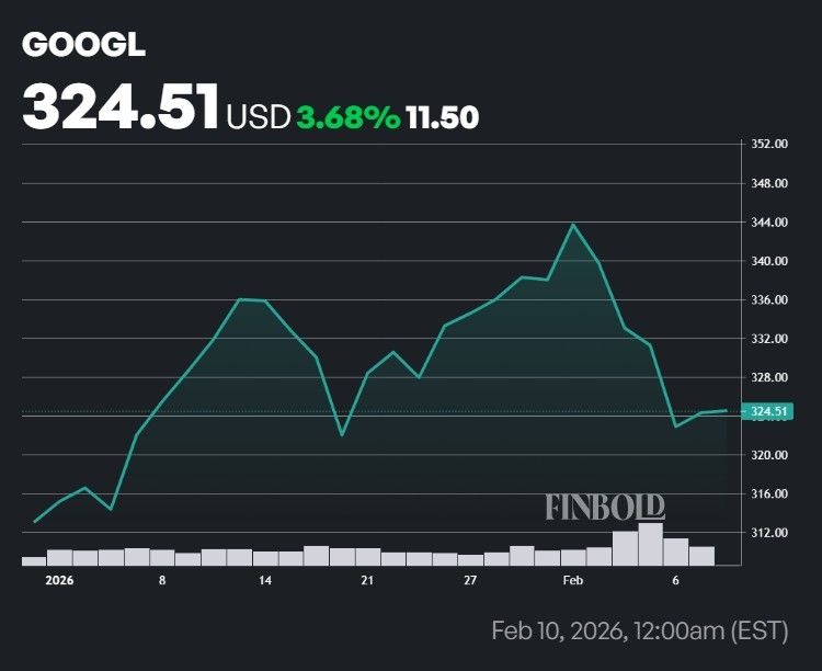 Michael Burry publie de sombres previsions pour les actions de