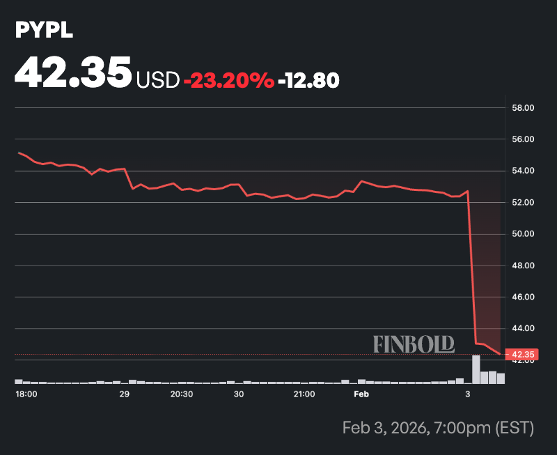 Nancy Pelosi a abandonne de maniere suspecte les actions de