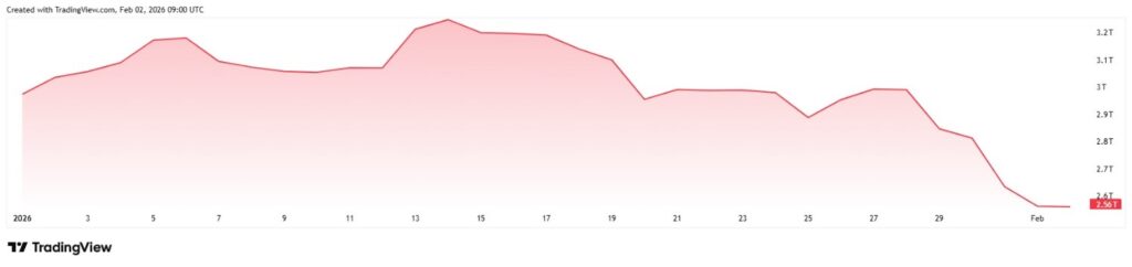 "Rich Dad" R. Kiyosaki révèle quoi faire face à un crash cryptographique de 700 milliards de dollars Rich Dad R Kiyosaki revele quoi faire face a un