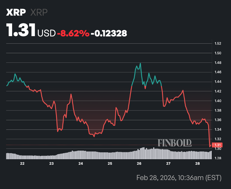 Ripple debloquera 1 milliard de XRP demain