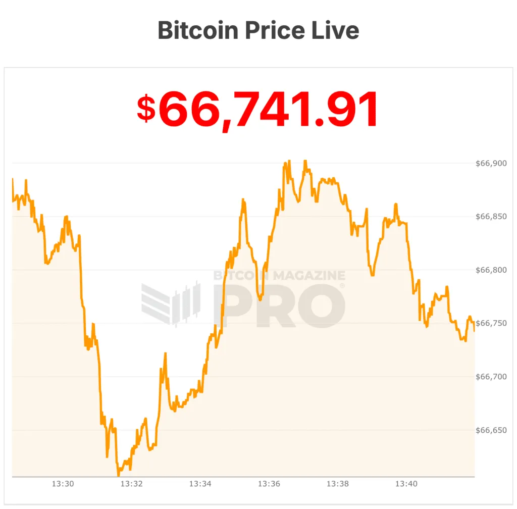 Trump Sons vante un prix Bitcoin d'un million de dollars alors que le PDG de Goldman déclare qu'il possède BTC 1 bitcoin