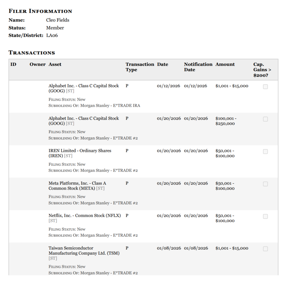 Un homme politique americain fait un pari super suspect de