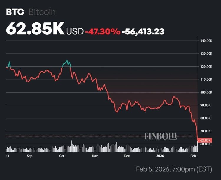 Un responsable de la strategie MSTR revele le prix du