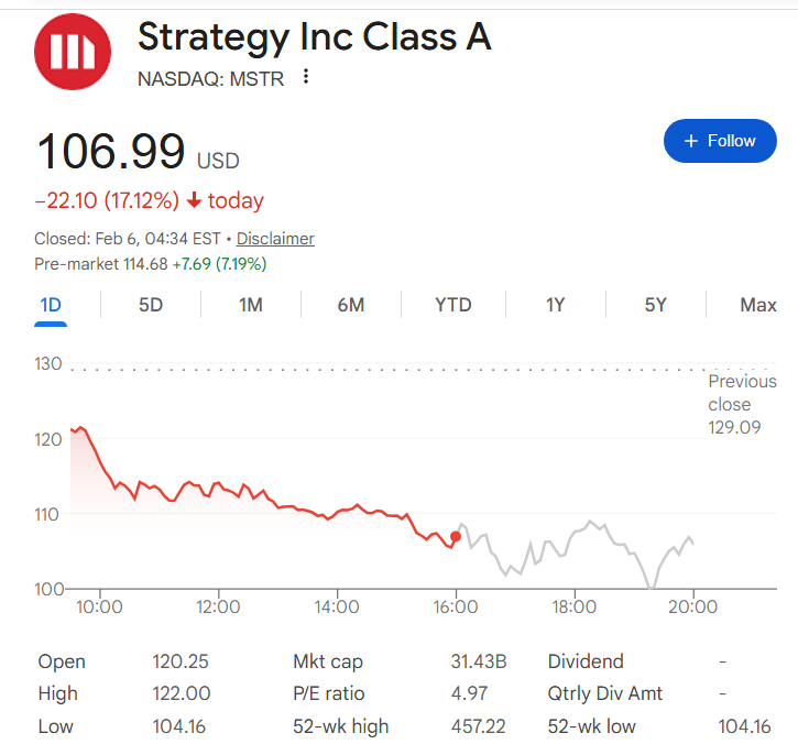 Un responsable de la strategie MSTR revele le prix du