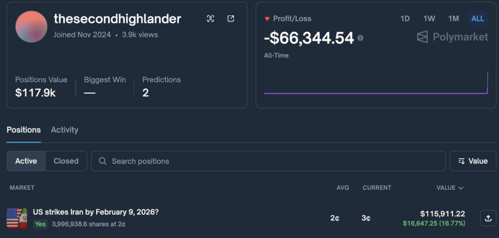 Un trader de crypto passe a cote dune fortune de