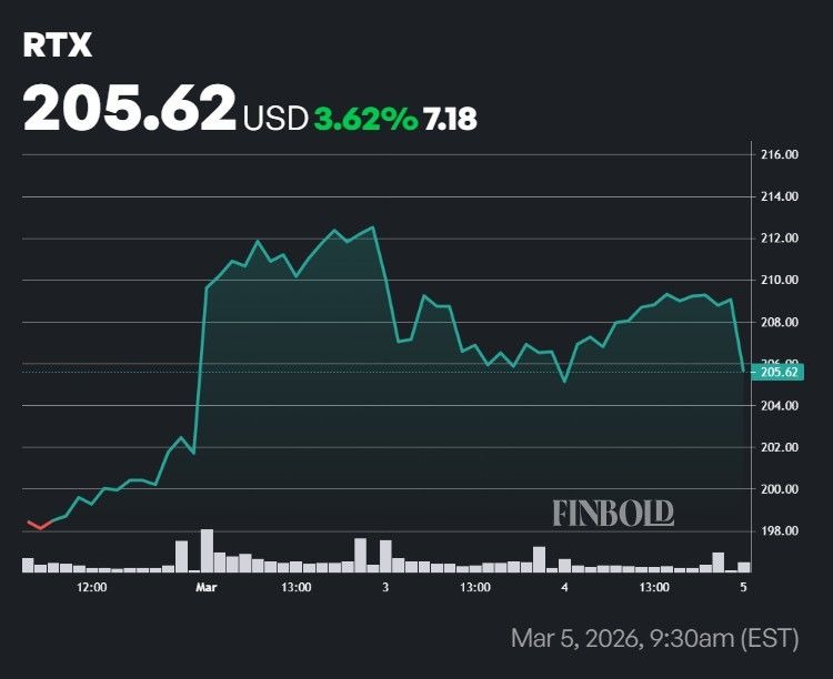 1772787317 109 3 actions a acheter en mars au milieu de la