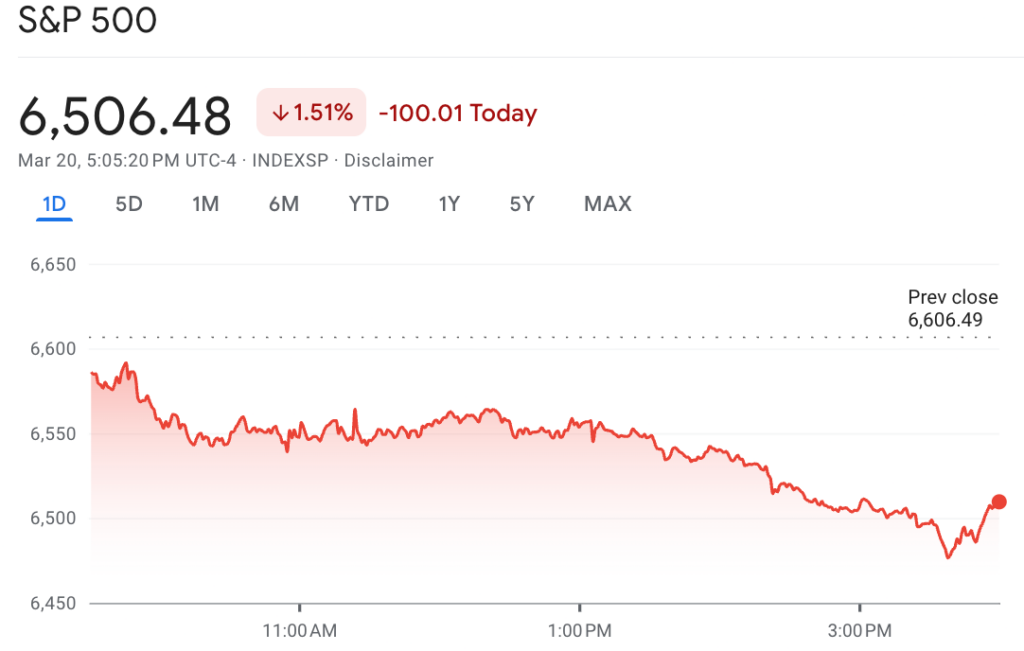 Pourquoi la crise iranienne pourrait déclencher un rebond massif du marché boursier américain 1774196810 906 Pourquoi la crise iranienne pourrait declencher un rebond massif du