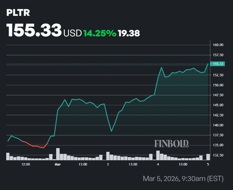 3 actions a acheter en mars au milieu de la
